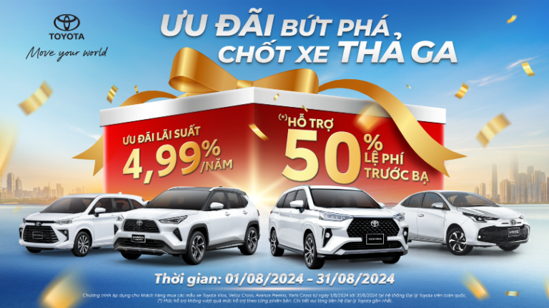 GIÁ XE TOYOTA TẠI BẮC NINH THÁNG 8/2024