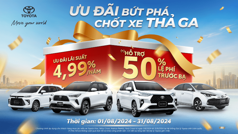 Giá xe Toyota tháng 8 tại Bắc Ninh