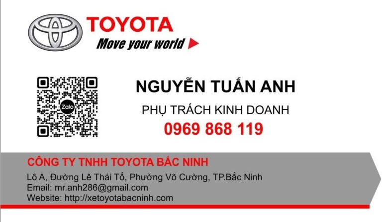 Toyota Bắc Ninh | Báo giá xe Toyota & Ưu đãi trả góp mới nhất 2025