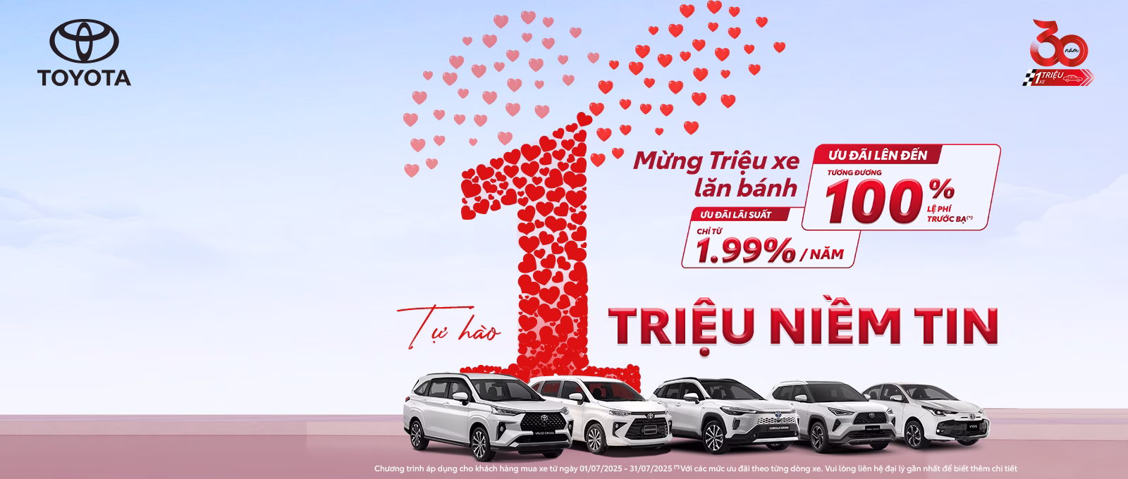 Giá xe Toyota Bắc Ninh tháng 7/2025