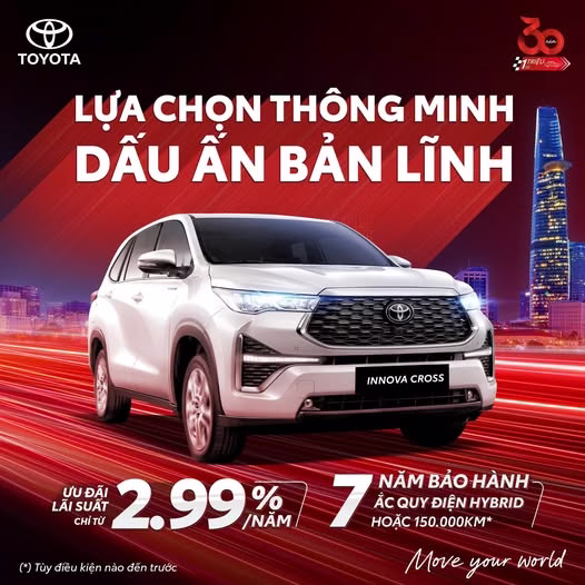 Gia xe innova cross tai Bac ninh thang 102025 Giá xe Toyota Bắc Ninh tháng 10/2025 và Khuyến mại cực kỳ hấp dẫn