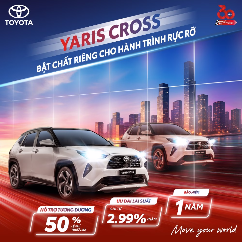 Gia xe toyota Yaris cross tai Bac Ninh thang 102025 Giá xe Toyota Bắc Ninh tháng 10/2025 và Khuyến mại cực kỳ hấp dẫn