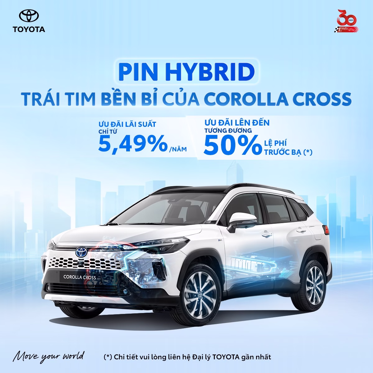 pin cua xe Hybrid tai Bac Ninh Mua xe Hybrid tại Bắc Ninh và Khuyến mại cực kỳ hấp dẫn
