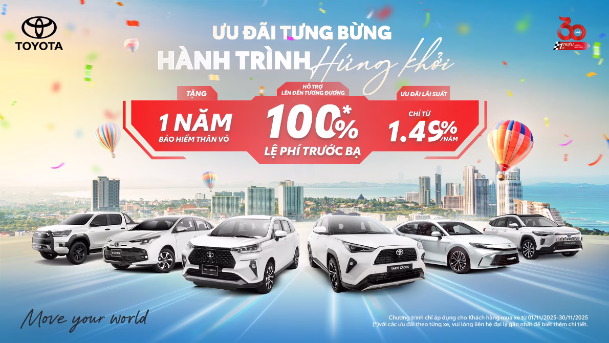 Giá xe Toyota Bắc Ninh tháng 11/2025