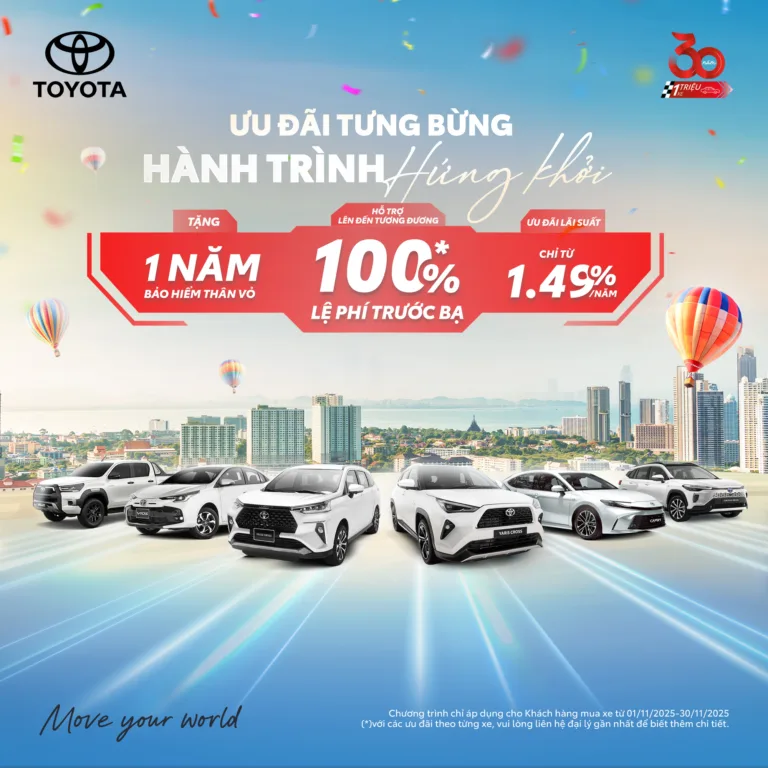 Giá xe Toyota Bắc Ninh tháng 11/2025 và Khuyến mại cực kỳ hấp dẫn