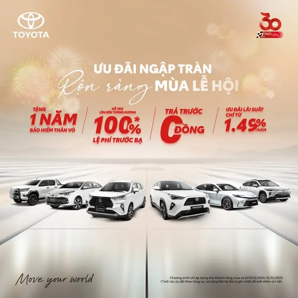 Giá xe Toyota Bắc Ninh tháng 12/2025
