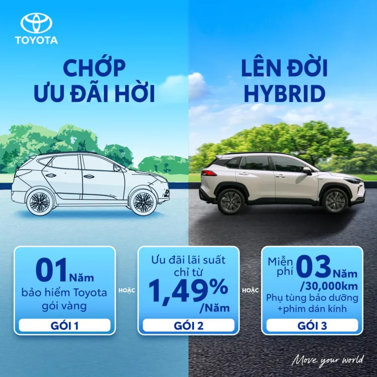 Giảm thuế cho xe Toyota Hybrid 2026 tại Bắc Ninh