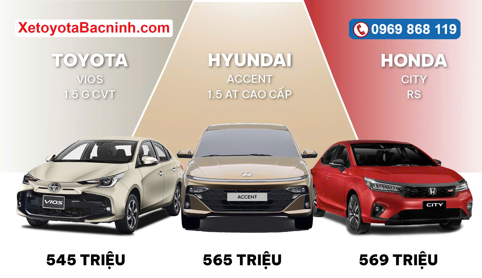 So sánh Toyota Vios 2026