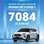 Bảng giá xe Toyota Bắc Ninh tháng 8/2026 mới nhất | Khuyến mại đến 105 triệu đồng